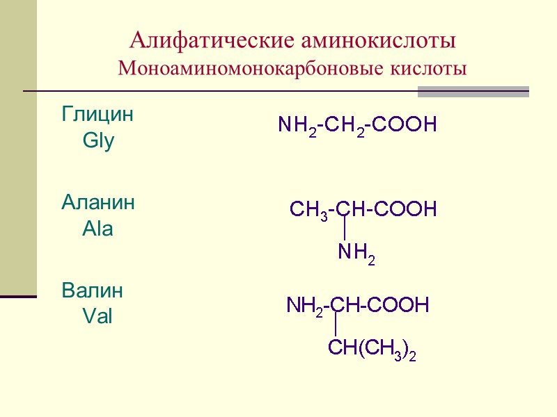 Алифатические аминокислоты Моноаминомонокарбоновые кислоты Глицин         
